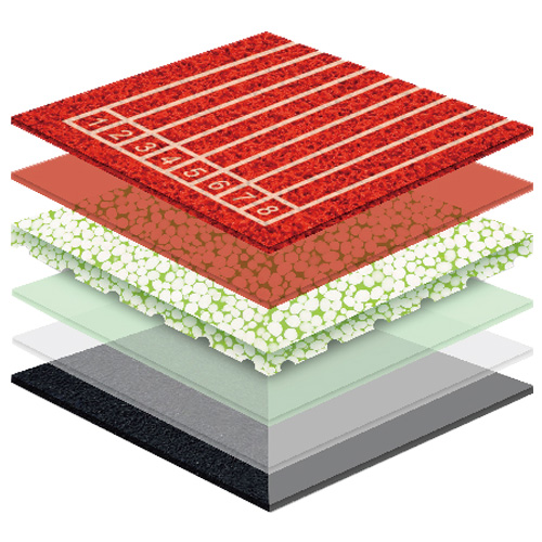 河南无缝预制型塑胶跑道非渗水自结纹面层方案一